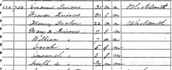 1850 U.S. Census for Richmond, Va